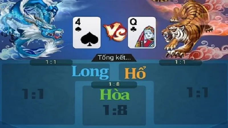 Bật mí cách chơi Rồng Hổ thông minh và hiệu quả nhất